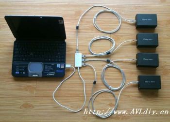 Controlador DMX compatible con (todos)