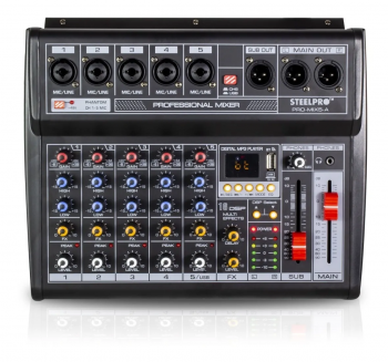 PRO-MIX-5A DE LA MARCA STEEL PRO