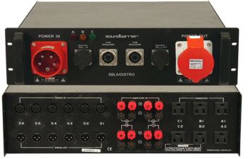 MODULO DE DISTRIBUCION DE PODER LINEAL DE 380 A 415V
